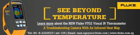 Fluke