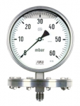 Đồng hồ đo áp suất hóa chất của Đức - Industrial Pressure gauge  of Germany