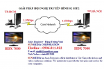 Hội nghị truyền hinh với thiết bị HDX 7000 Polycom
