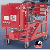 Máy xịt rửa bằng nước nóng- Chống cháy nổ