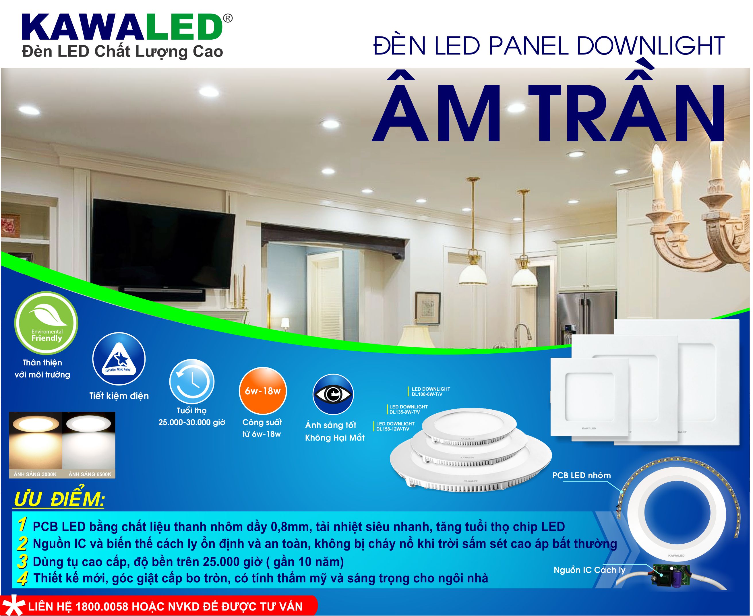 Đèn LED Panel downlight âm trần