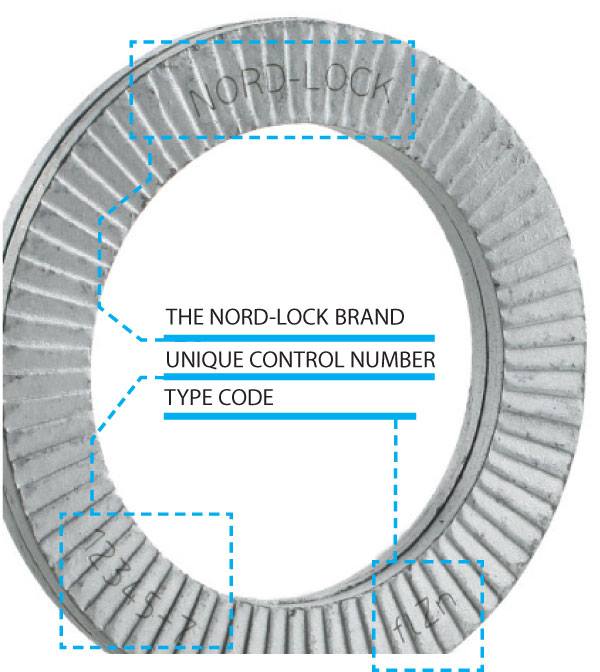 Vòng đệm Nord Lock chính hãng - Chống rung động mạnh cho bu lông