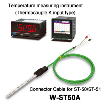 cảm biến RKC ST-50