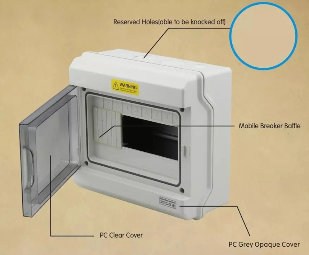 TỦ ĐIỆN KÍN NƯỚC IP65