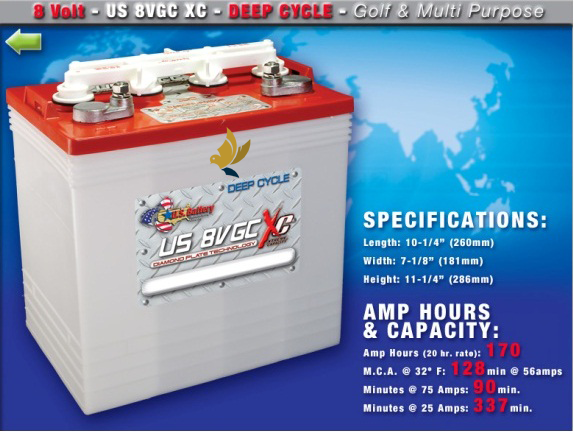 Acquy xe điện Battery