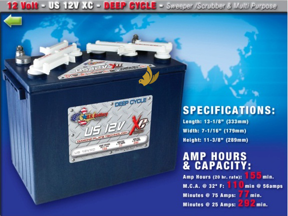 Acquy xe điện Battery