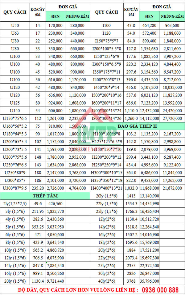 Bảng báo giá thép hình H 02-12