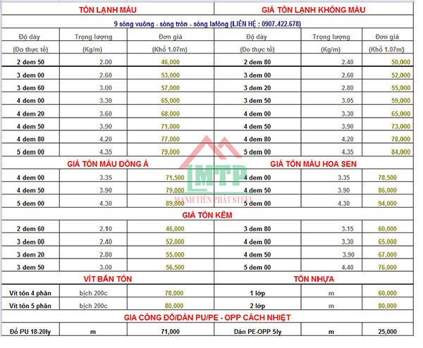 Bảng báo giá tôn Phương Nam 12 -12