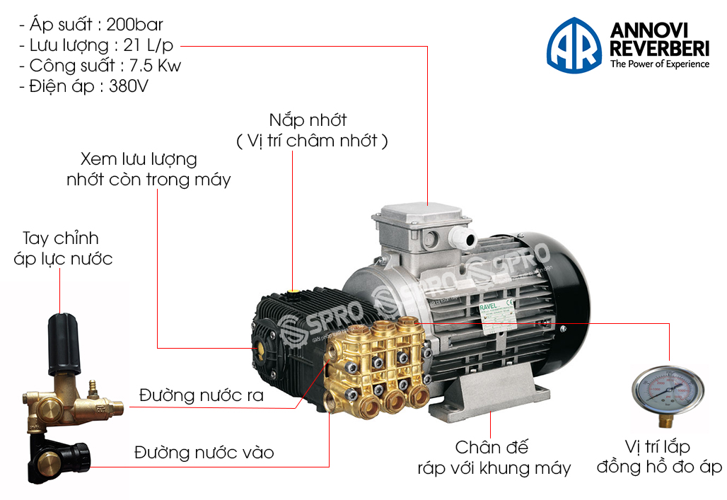 MÁY RỬA XE CAO ÁP URALI AR U75-2120 CHÍNH HÃNG TỪ Ý