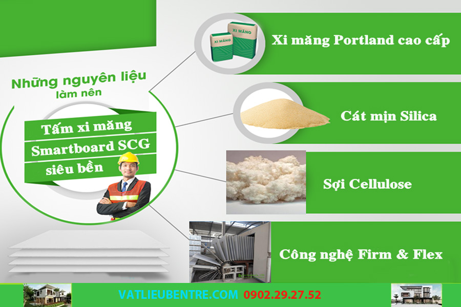 Tấm Xi Măng Cemboard làm Sàn Vách Tại Bến Tre, An Giang, Đồng Tháp, Vĩnh Long, Kiên Giang