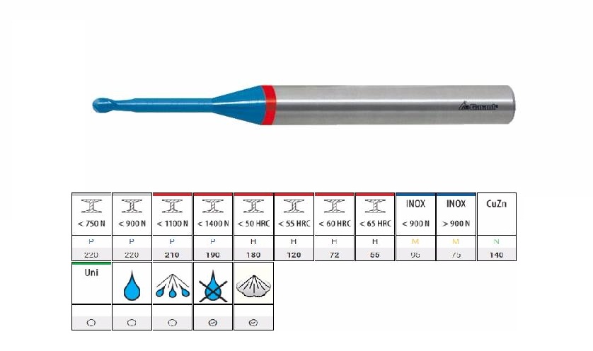 Mũi khoan cầu hợp kim - Micro 0.6×4 Garant- Đức 207374