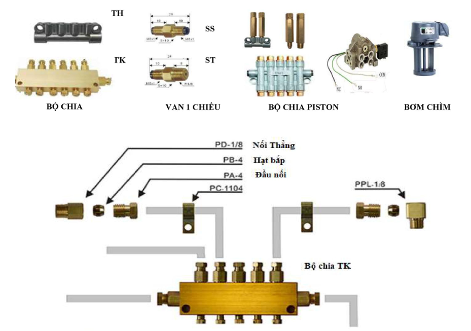 Chia Dầu TK2...TK10 cửa