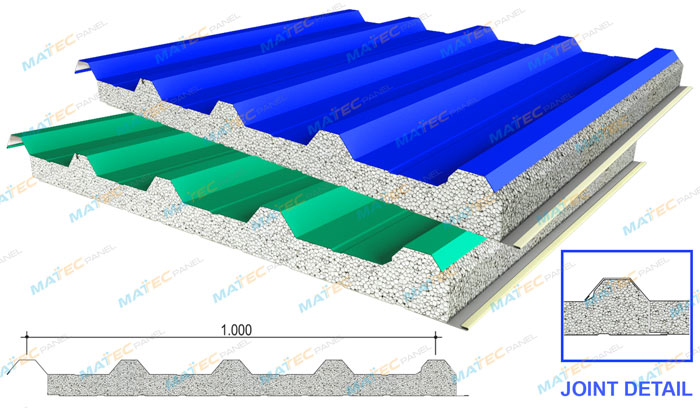 Tấm mái panel eps