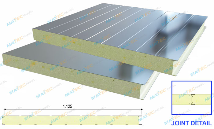 Tấm panel pu inox