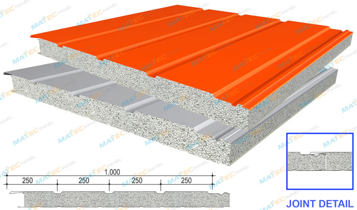 Tấm tường bao panel eps