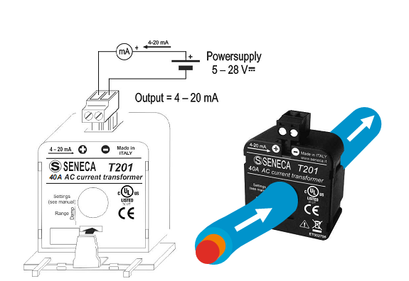 BIẾN DÒNG ANALOG 4-20mA-HÀNG CÓ SẴN, GIÁ RẺ