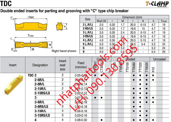 Chip cắt đứt Taegutec, TDC 2 TT7220, chích rảnh Tegutec Korea, chip tiện Rhino taegutec, parting tegutec,...L/H:0901308595