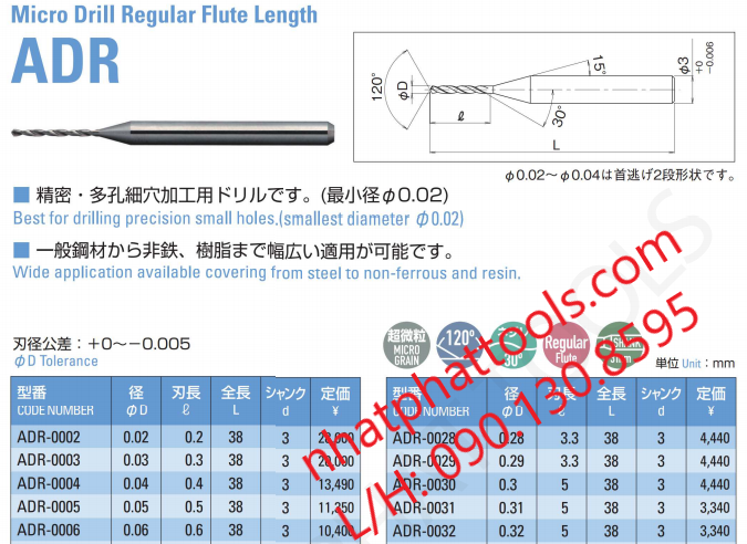 Mũi khoan nhỏ 0.02mm, Mũi khoan siêu nhỏ, mũi khoan siêu chính xác Atom Nhật Bản, hàng không vũ trụ...L/H:0901308595