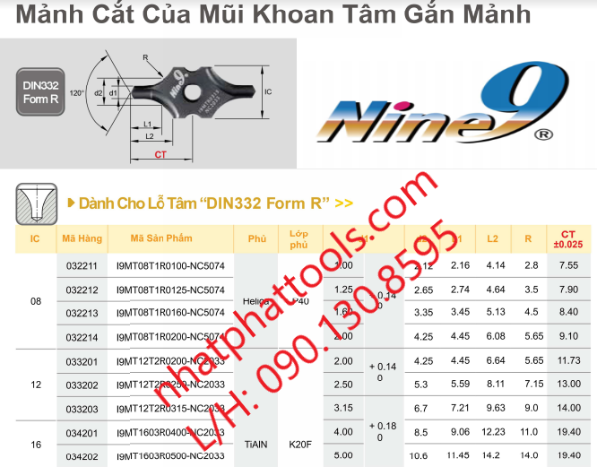 mũi khoan tâm, mũi chích tâm, khoan tâm gắn mảnh nine9,  NC Spot drill nine9....CTY TNHH KT Nhật Phát...L/H:0901308595