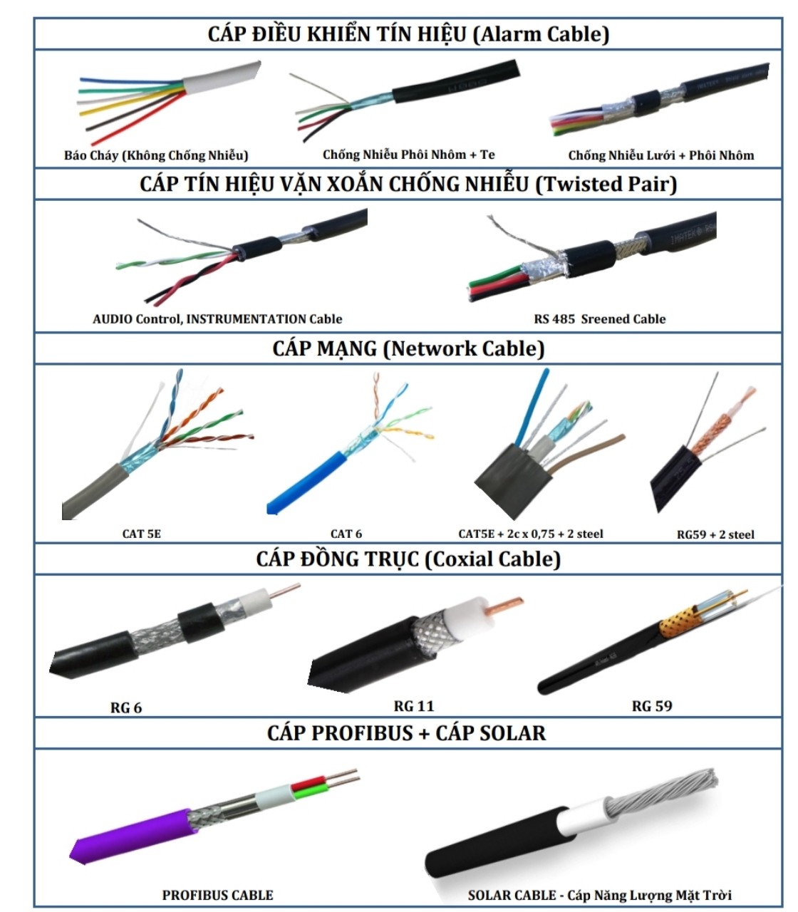 dây cáp điện Altex-Kabel