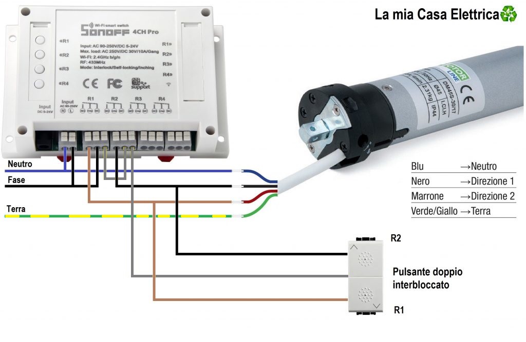 Bộ Điều khiển Cửa Cuốn từ Xa Bẳng Điện Thoại