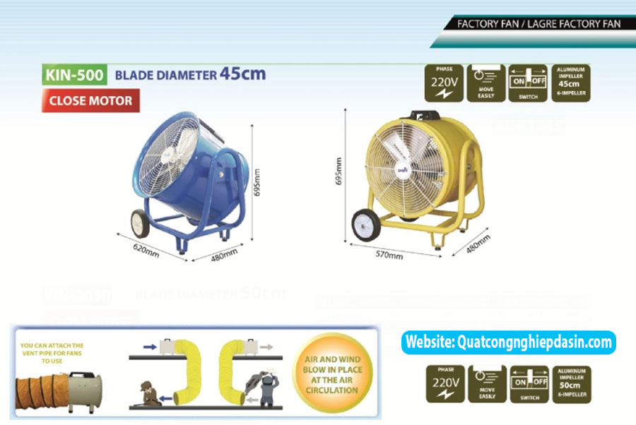 Các loại quạt hút gió Dasin được dùng nhiều