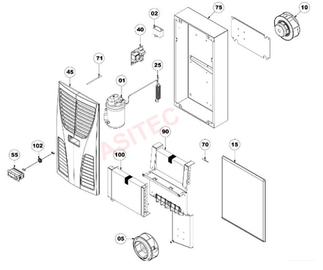 Bảo trì bảo dưỡng sửa chữa thay thế spare part điều hòa RITTAL