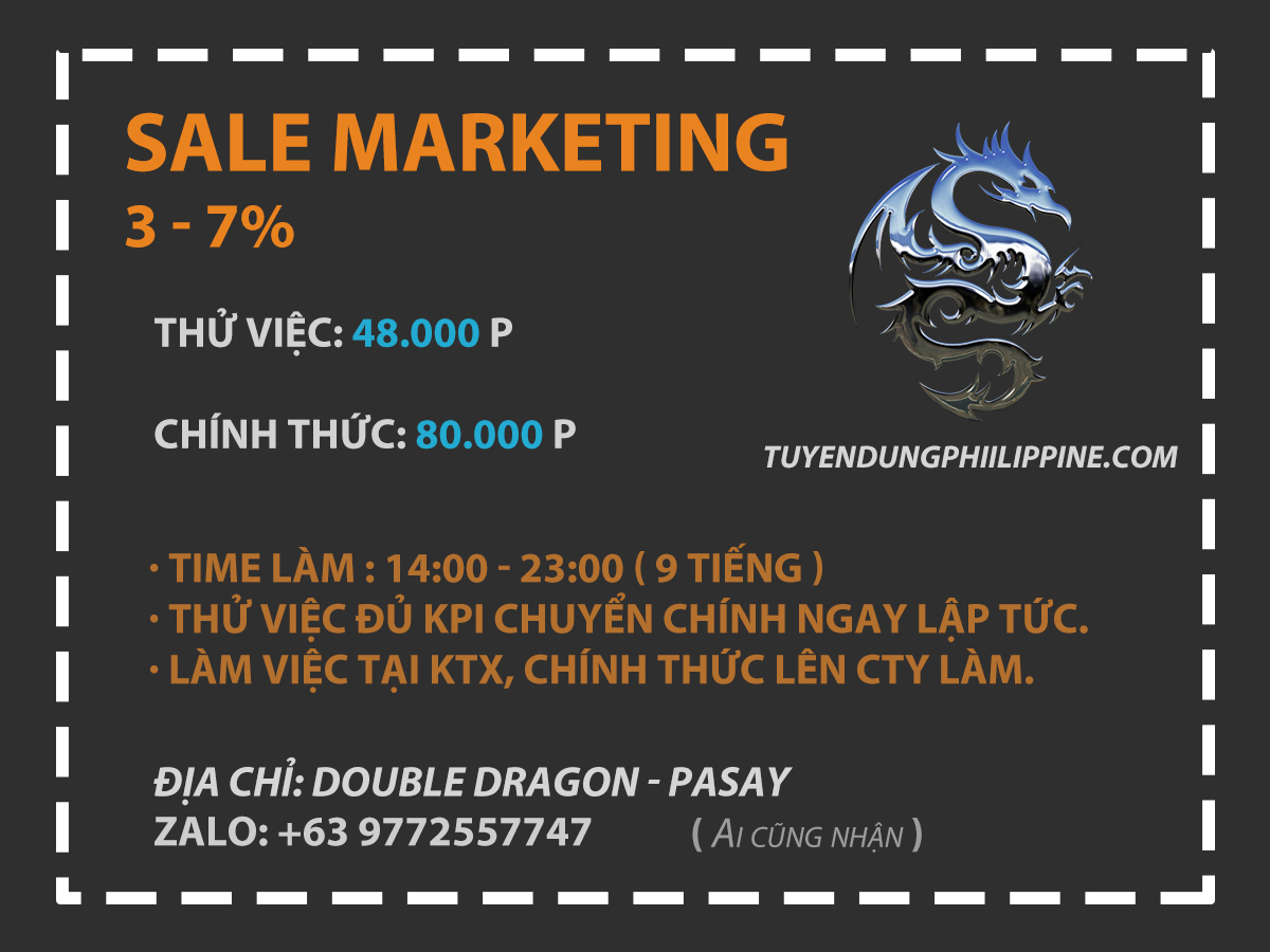 VỊ TRÍ MARKETING