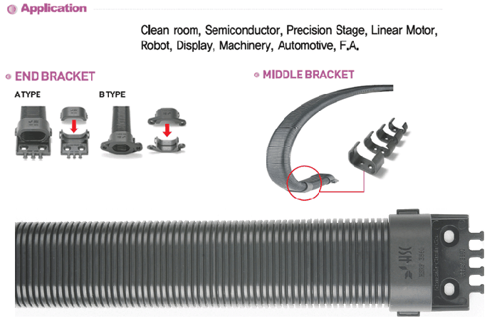 Ống Dẫn Cáp Roboflex – HANSHIN CHAIN