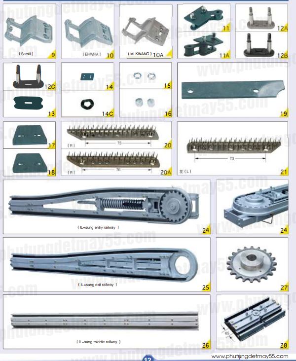 máy định hình, stenter,clip-pin stenter, tay biên bốn ngón máy định hình, tay biên ba ngón máy định định hình, nẹp rùa, rùa