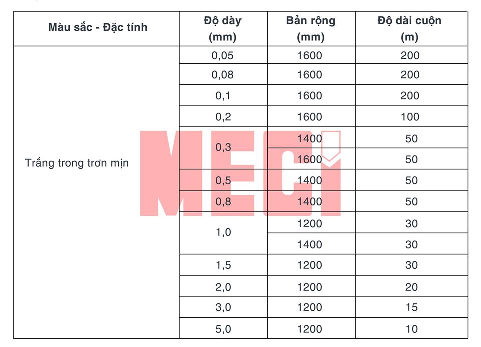 Cuộn Màng Nhựa PVC Khổ 1.2m Dày 1.5; 2.0; 3.0; 5.0mm