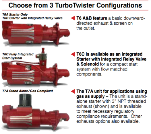 Khởi động động cơ tàu biển TurboTwinairStarter