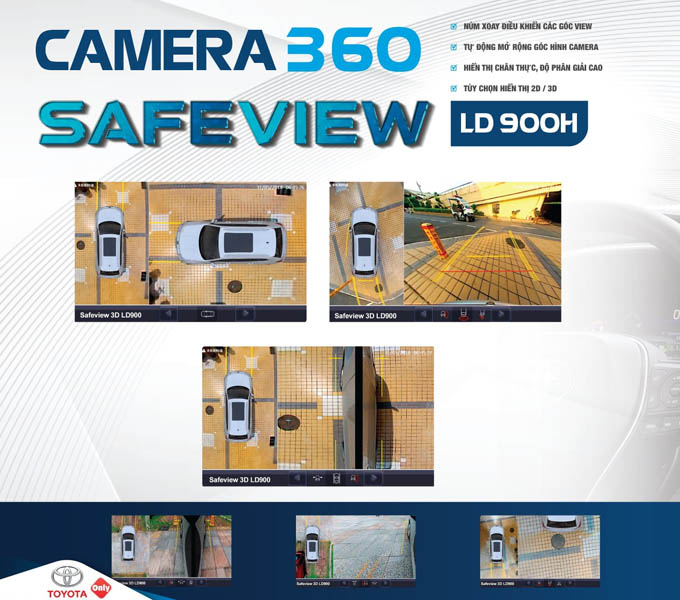 Camera 360 Safeview 3D LD900