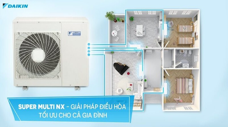 model máy lạnh Multi Daikin bán chạy năm 2022