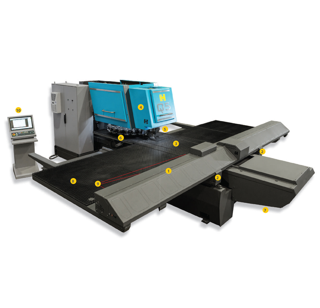 HACO Q5 - Máy Đột Dập Liên Hợp CNC