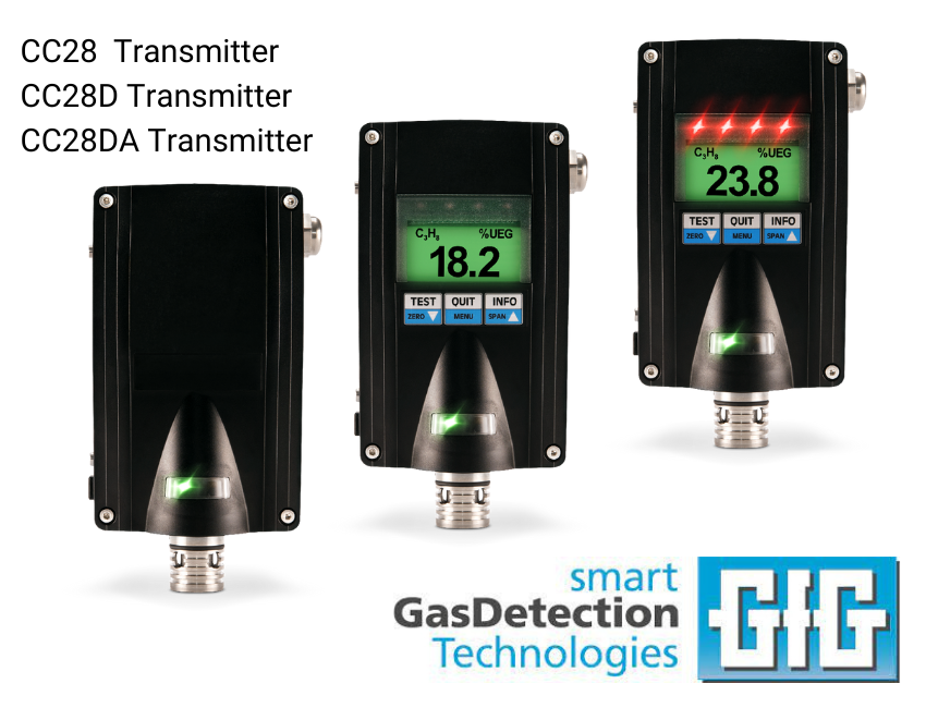 CC28 Transmitter - Thiết Bị Đo, Kiểm Tra Khí - Hãng GFG