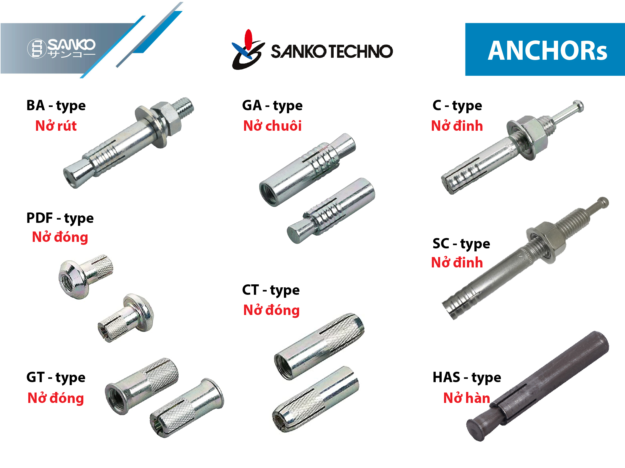 Bulong Tắc kê Nở đinh, Nở đóng, Nở rút sắt, Nở chuôi, Nở hàn SANKO Fastem Techno