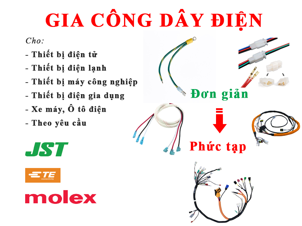 Gia công dây điện Wire harness dịch vụ gia công cắt tuốt lắp ráp dây điện EDM