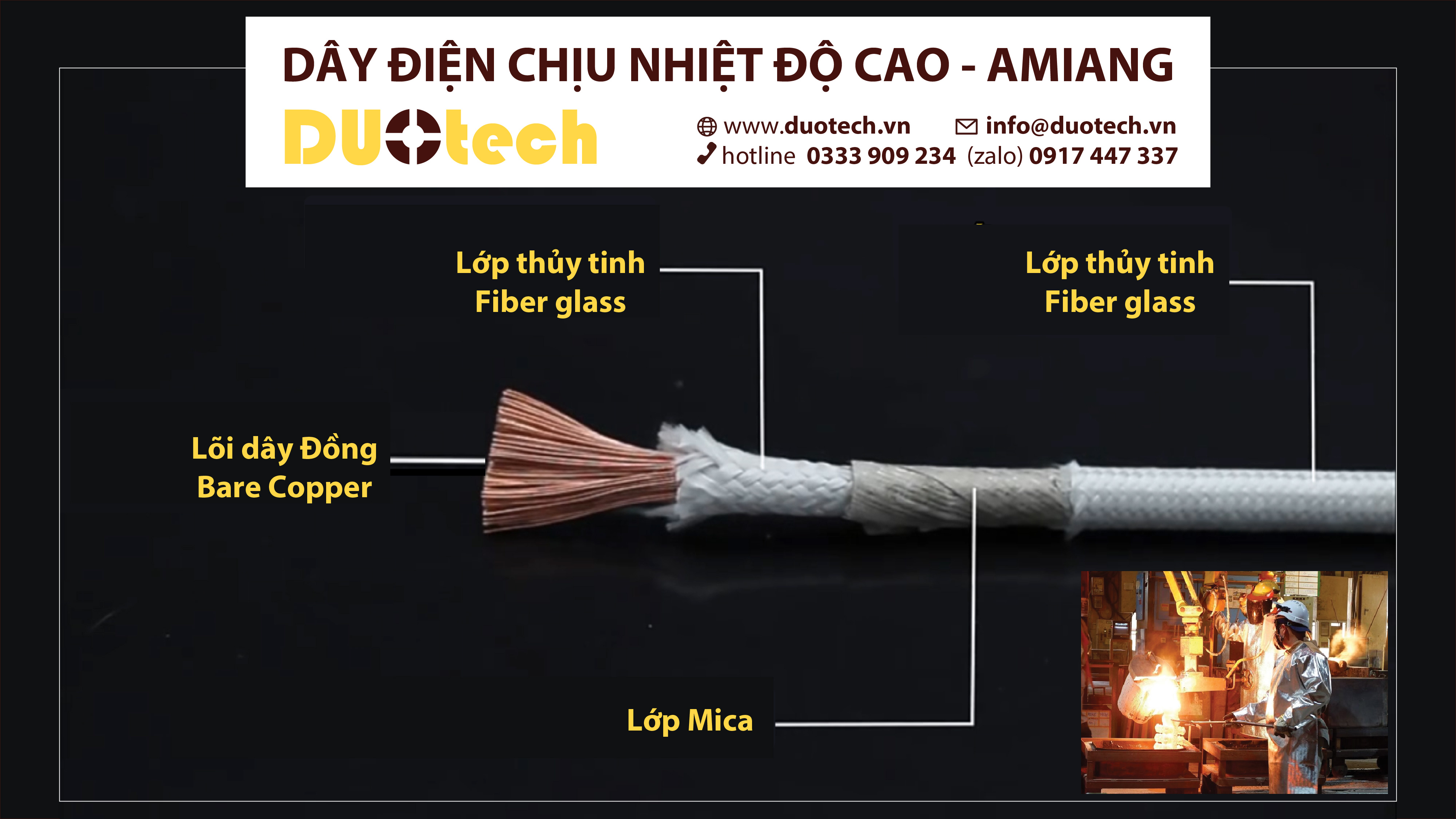 Dây điện chịu nhiệt GN500 500 độ C vỏ bọc Amiang 1 2 4 6 10 16 25 35 50 70 mm2