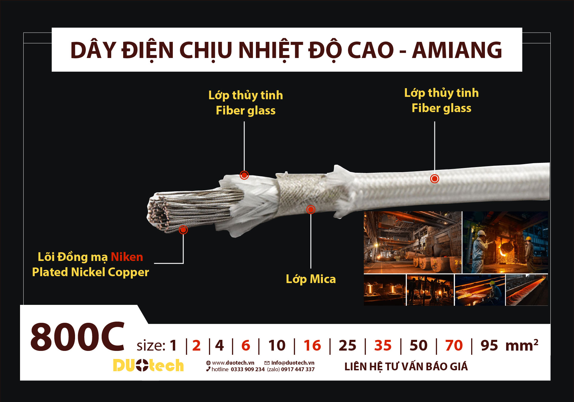 Dây điện chịu nhiệt độ cao GN800 800 độ C Amiang 1 2 4 6 10 16 25 35 50 70 mm2