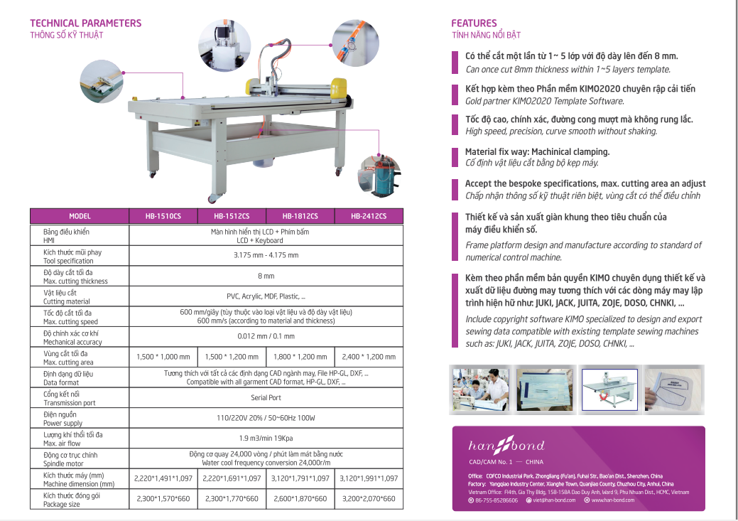 Máy cắt rập mica