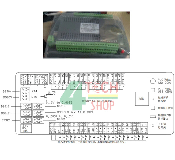 HMI tích hợp PLC