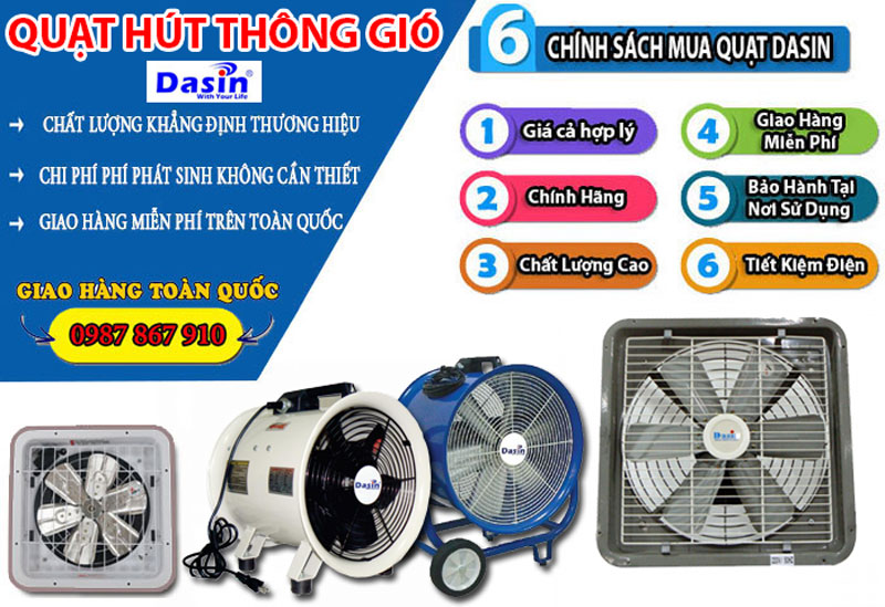 quạt hút thông gió gắn tường giá rẻ nhất