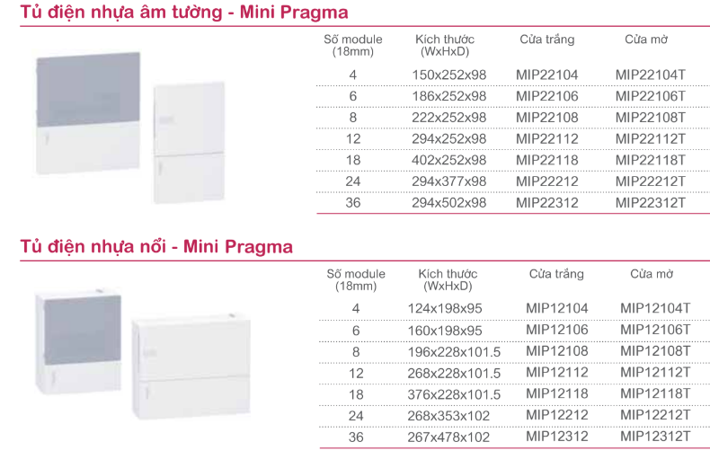 Tủ điện nhựa nổi và âm tường của Schneider