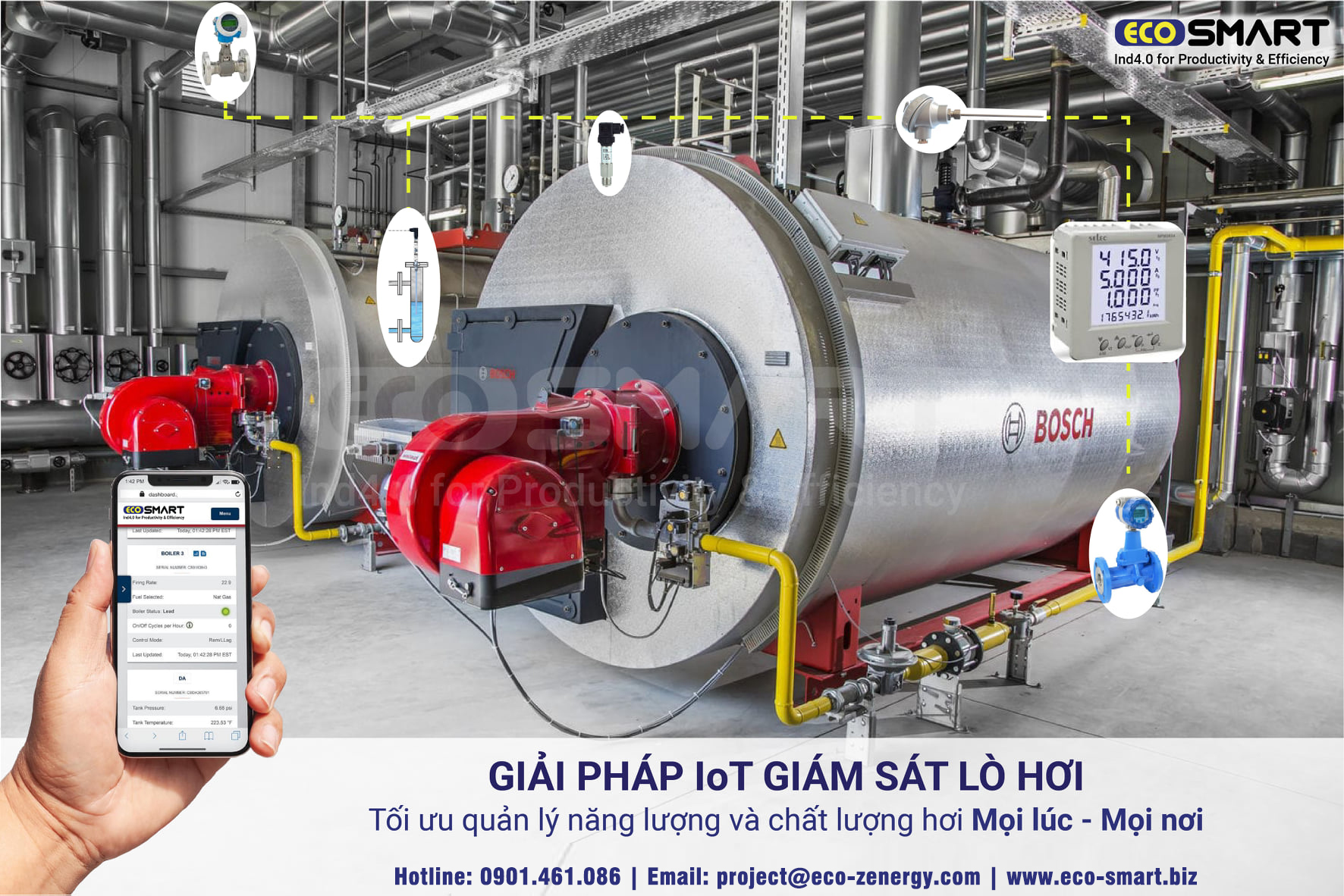 GIẢI PHÁP IoT GIÁM SÁT LÒ HƠI