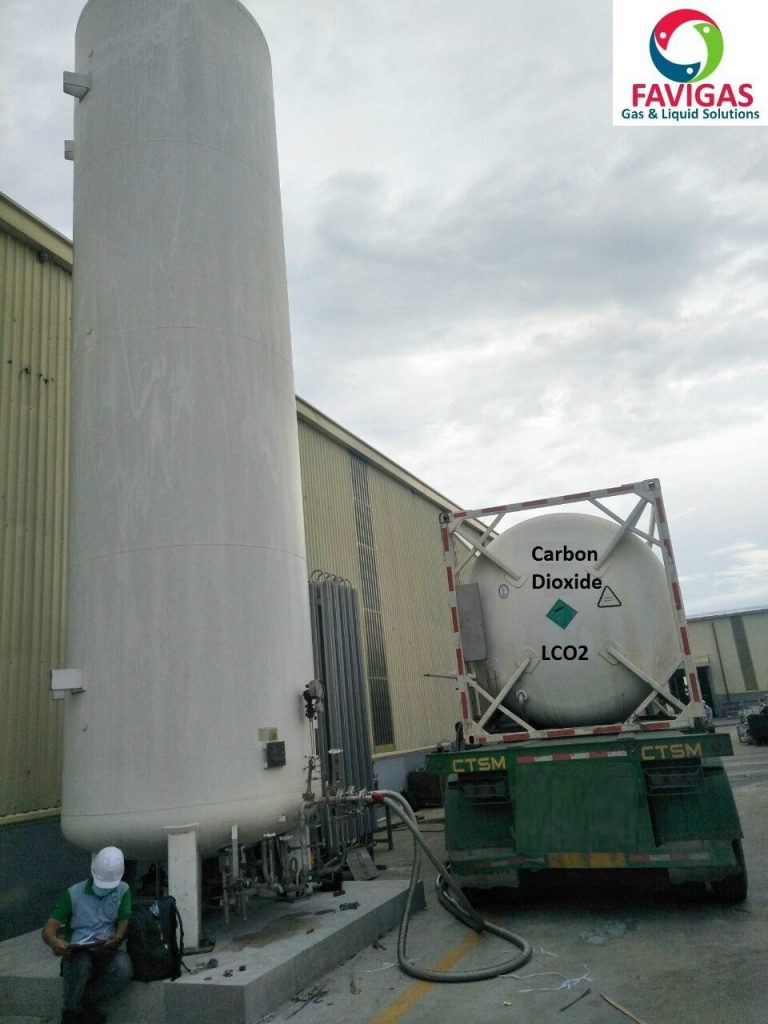 CO2 Lỏng 99.99% (chuẩn thực phẩm) - Công ty TNHH Favigas