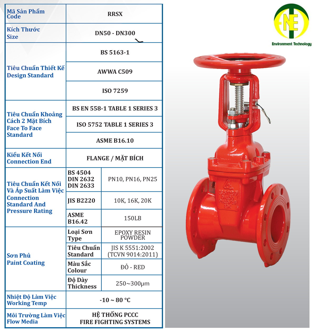 chuyên cung cấp van cổng ty nổi tín hiệu điện tốt nhất tphcm