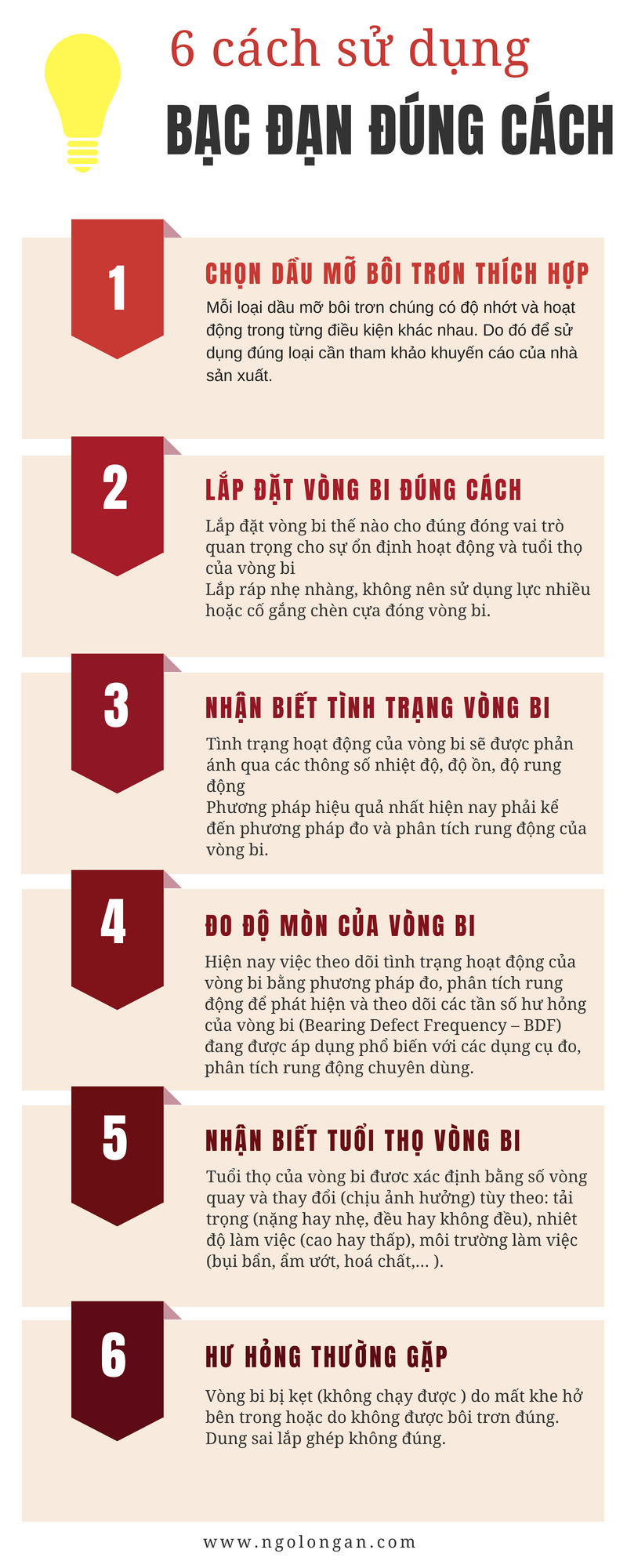 6 lưu ý quan trọng khi sử dụng bạc đạn, vòng bi