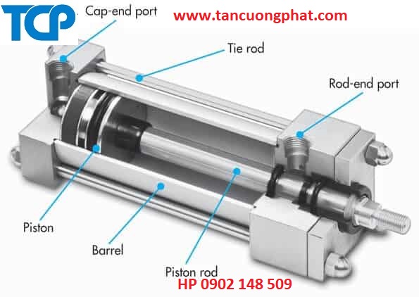 Cấu tạo xi lanh khí nén, nguyên lý, thông số, bản vẽ và ký hiệu