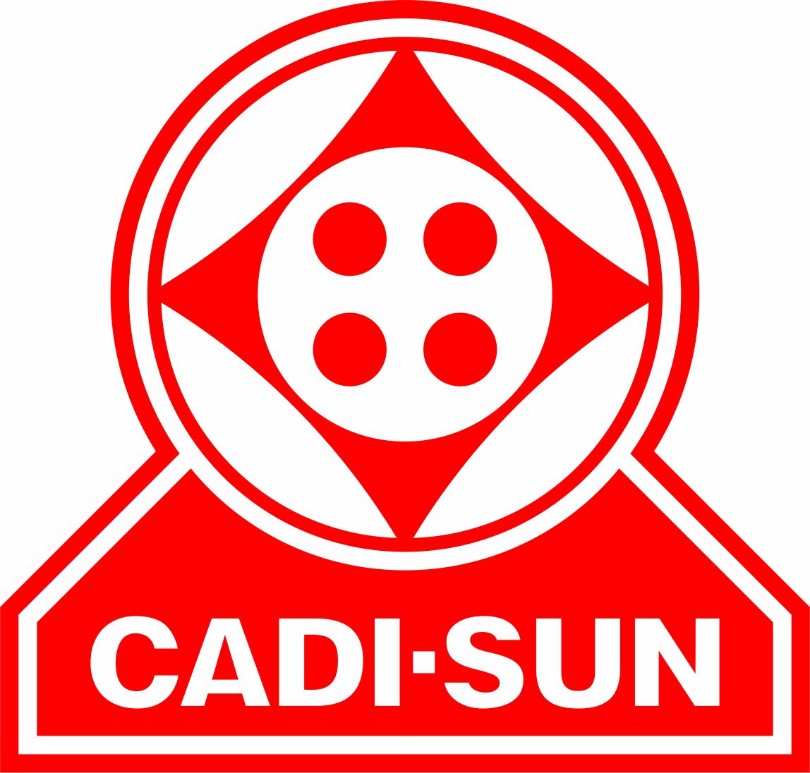 Cty CP Dây và Cáp Điện Thượng Đình